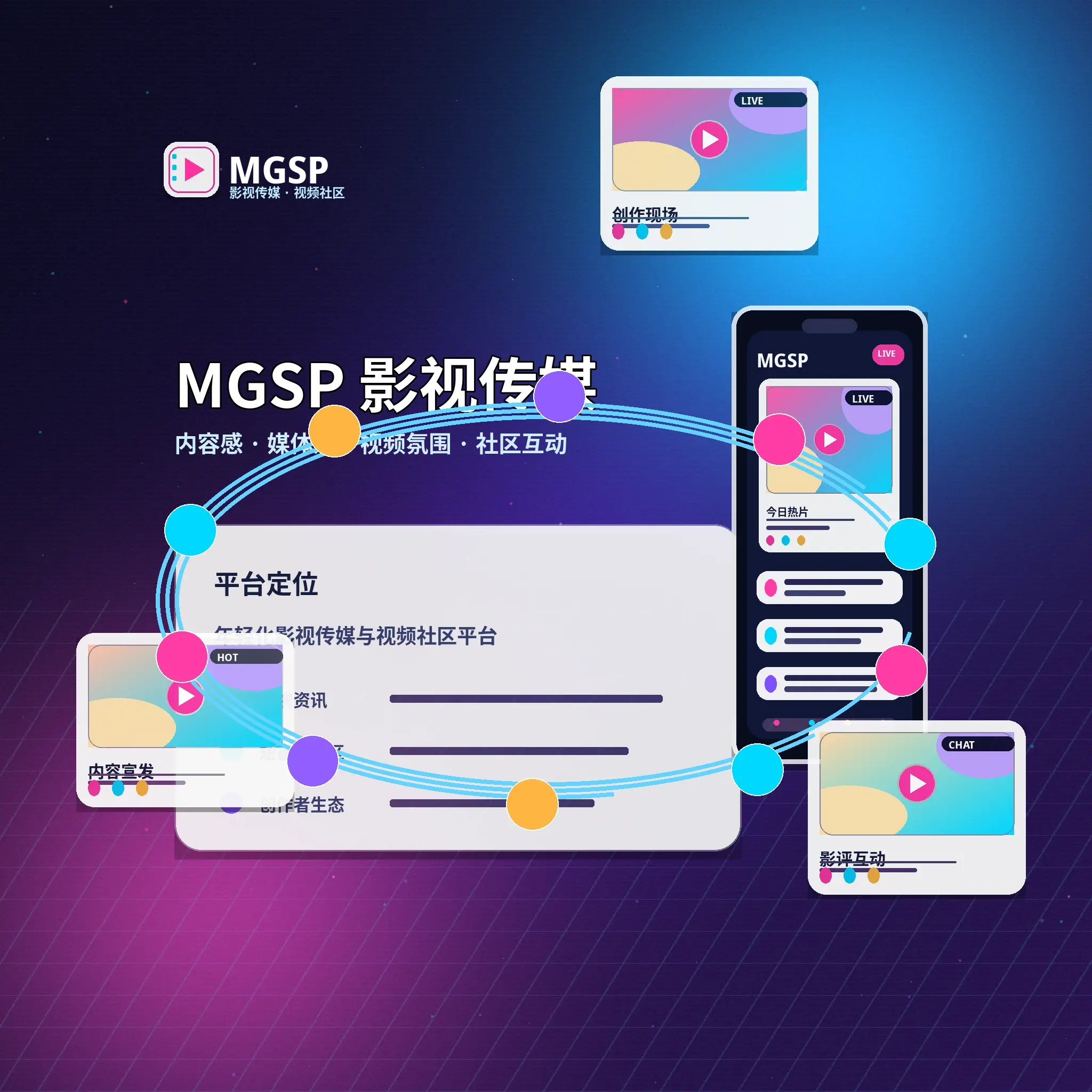 关于蘑菇视频影视传媒平台