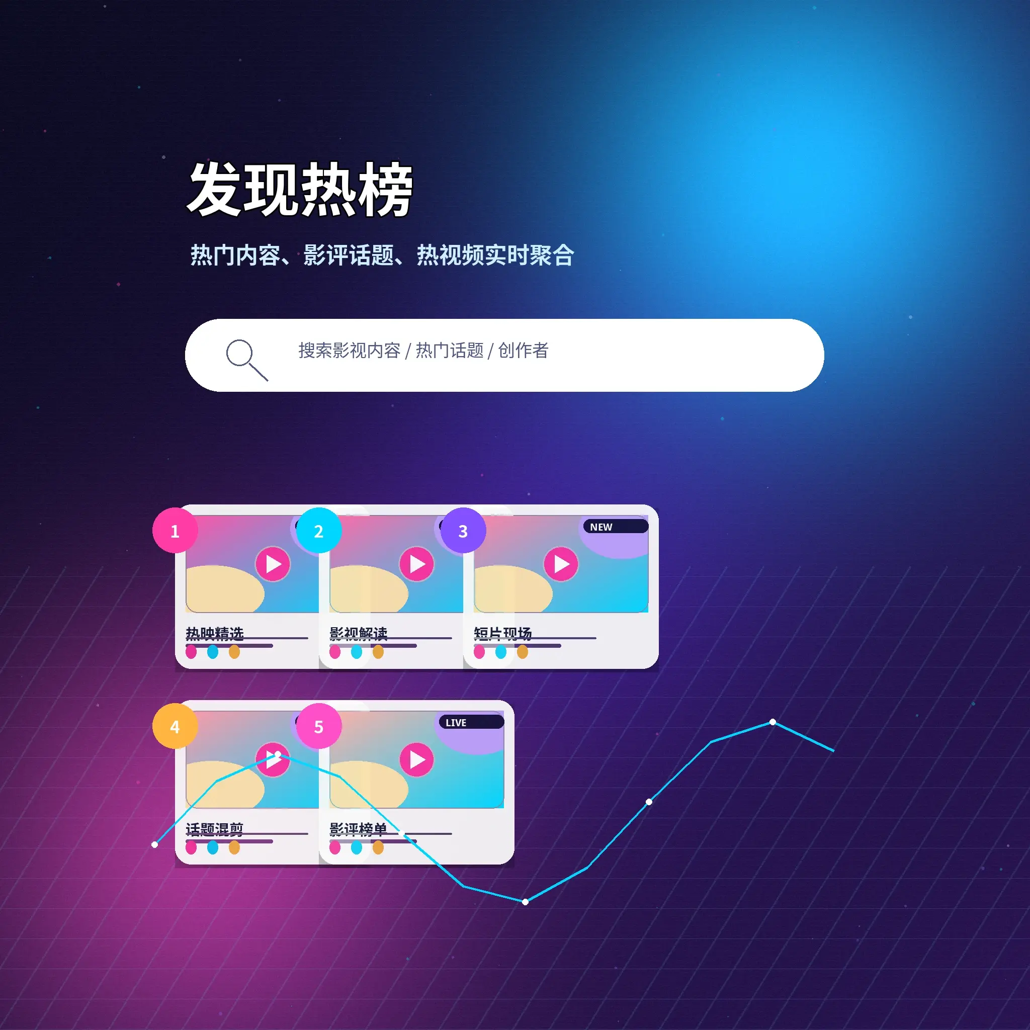 蘑菇视频发现频道
